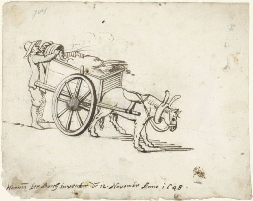 Man Loading Manure onto a Cart