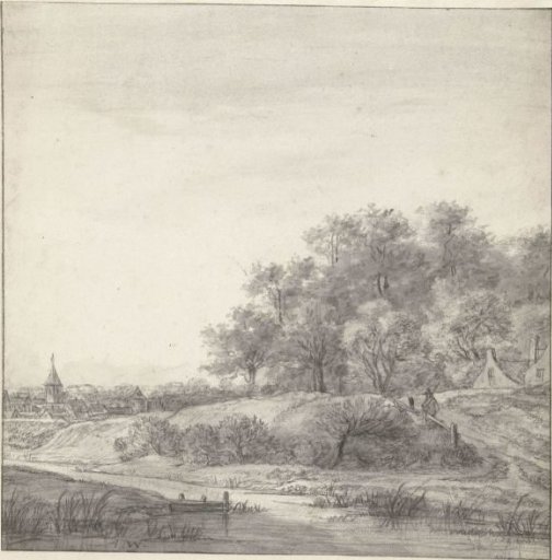 Landscape with a River in the Foreground