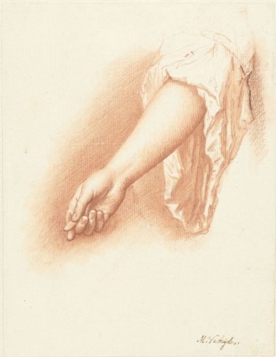Study of a right arm