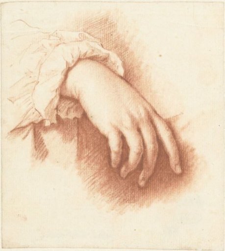 Study of a right hand
