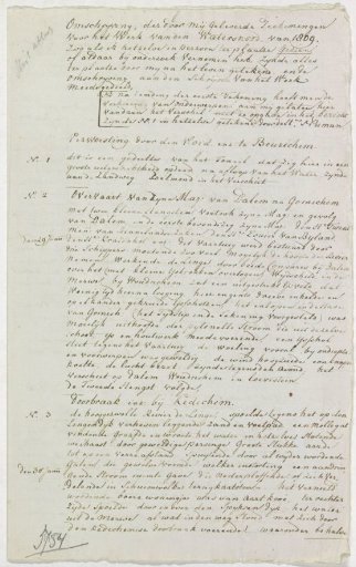 List of drawings of the flood of 1809 by Cornelis van Hardenbergh