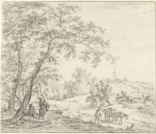 North Holland Landscape (Egmond towards Castricum?)
