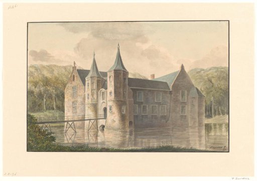 Castle Popkensburg on Walcheren