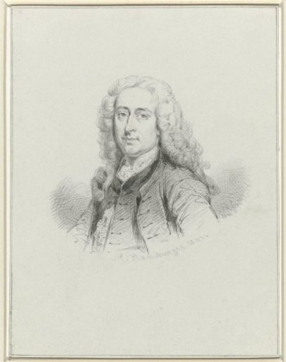 Portrait of Cornelis Troost