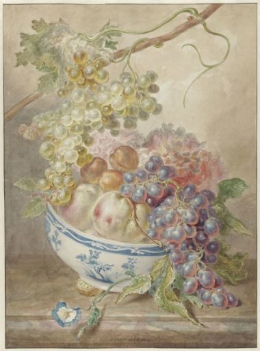Bowl with fruit