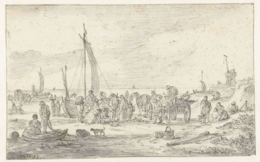 Beach view at Scheveningen