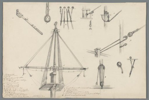 Studies of Rigging