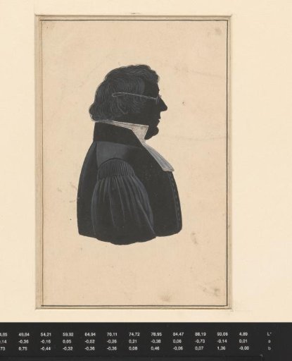 Silhouette portrait of Charles Guillaume Merkus