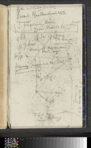 Study sheet with geometric forms