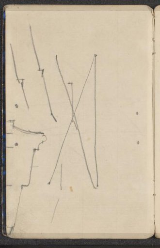 Study sheet