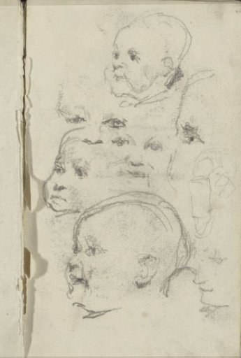 Study sheet with heads