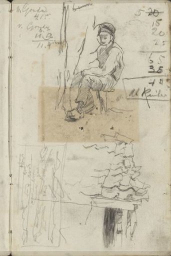 Study sheet with a milking farmer, a roof, and a dune landscape