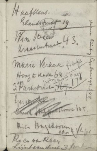Annotations