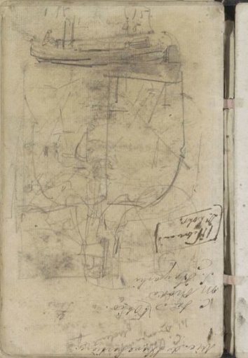 Study sheet