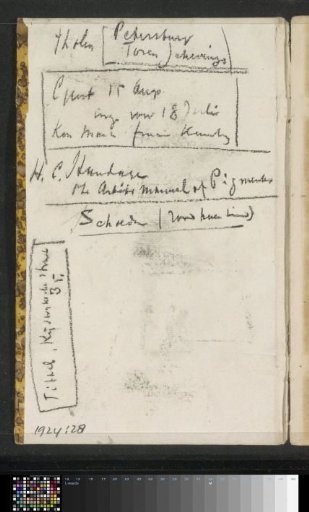 Annotations