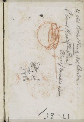 Study Sheet, Including a Dog