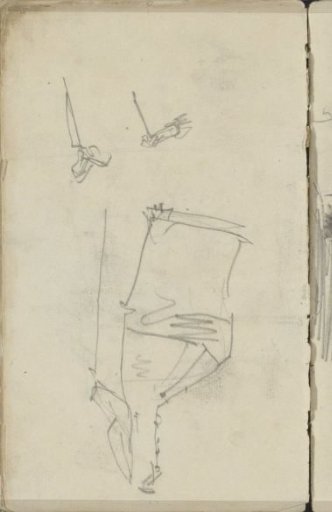 Study sheet