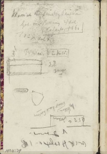 Study sheet