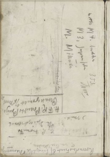 Annotations