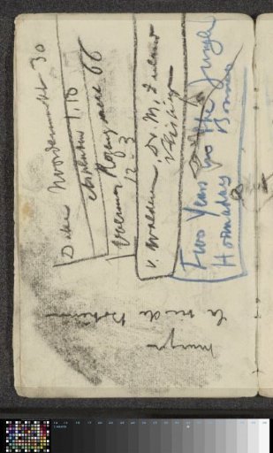 Annotations