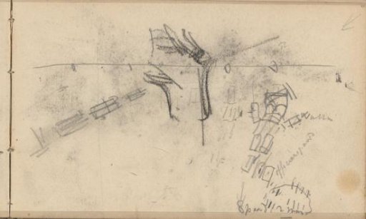 Arrangement of the Horse Artillery