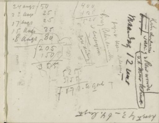 Annotations
