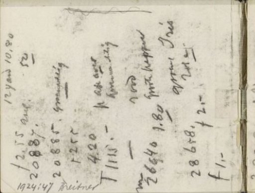 Annotations
