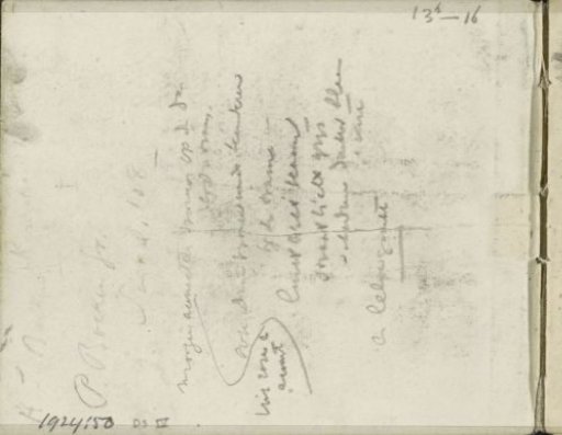 Annotations