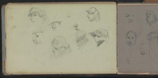 Study Sheet with Heads