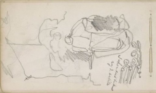 Study sheet