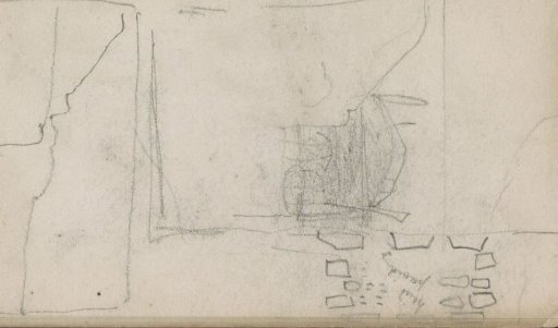 Composition studies