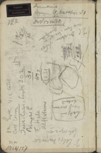 Annotations