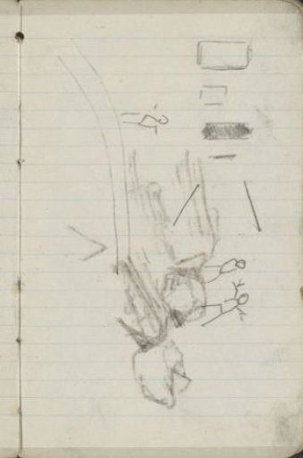 Study sheet