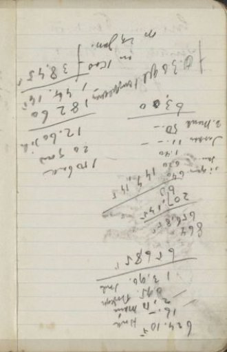 Annotations