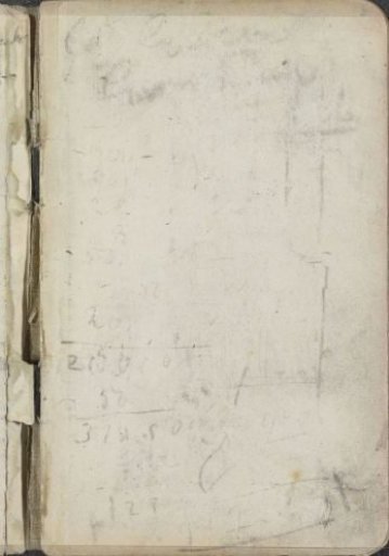 Annotations