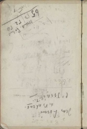 Annotations