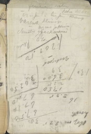 Annotations