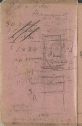 Studies and annotations