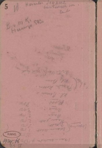 Annotations