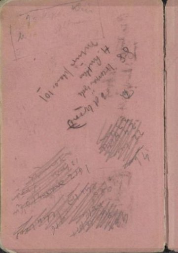 Annotations