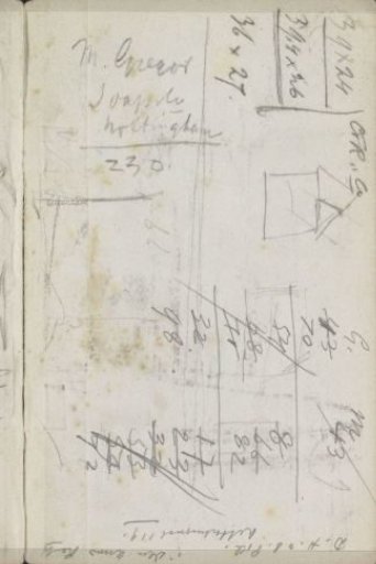 Annotations