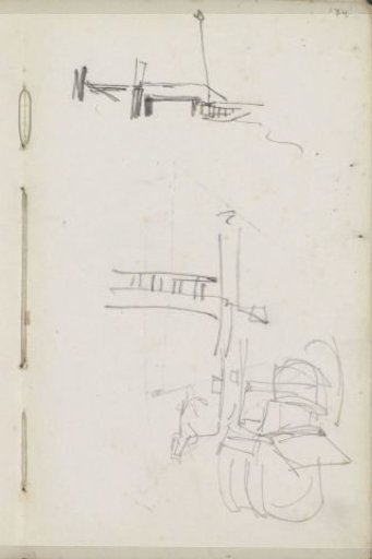 Study sheet
