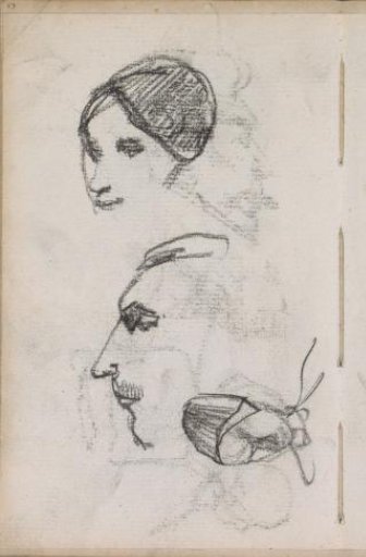 Study Sheet with Heads