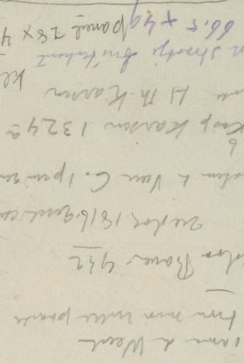Annotations
