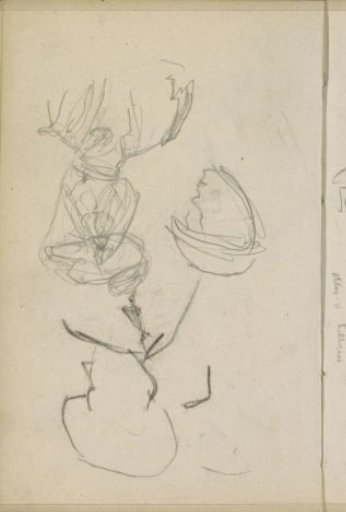 Study Sheet with Women's Heads Wearing Hats