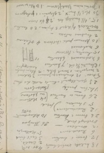 Annotations