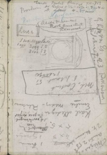 Study of a facade or a clock and annotations