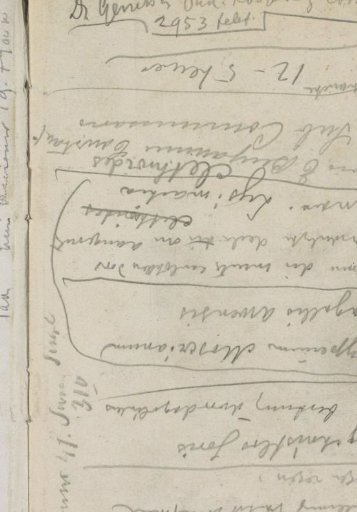 Annotations