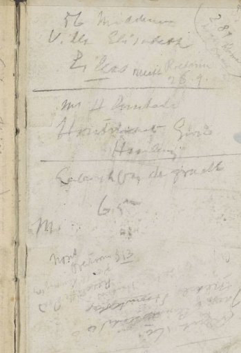 Annotations