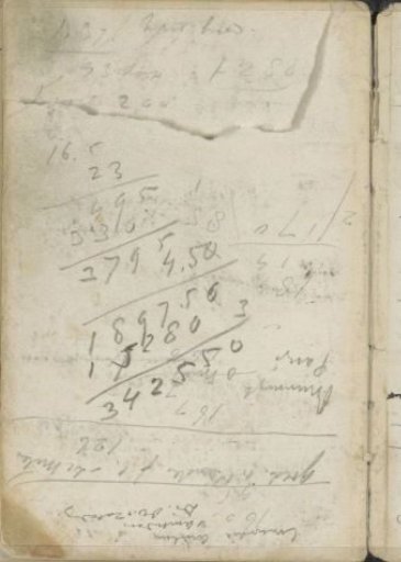 Annotations